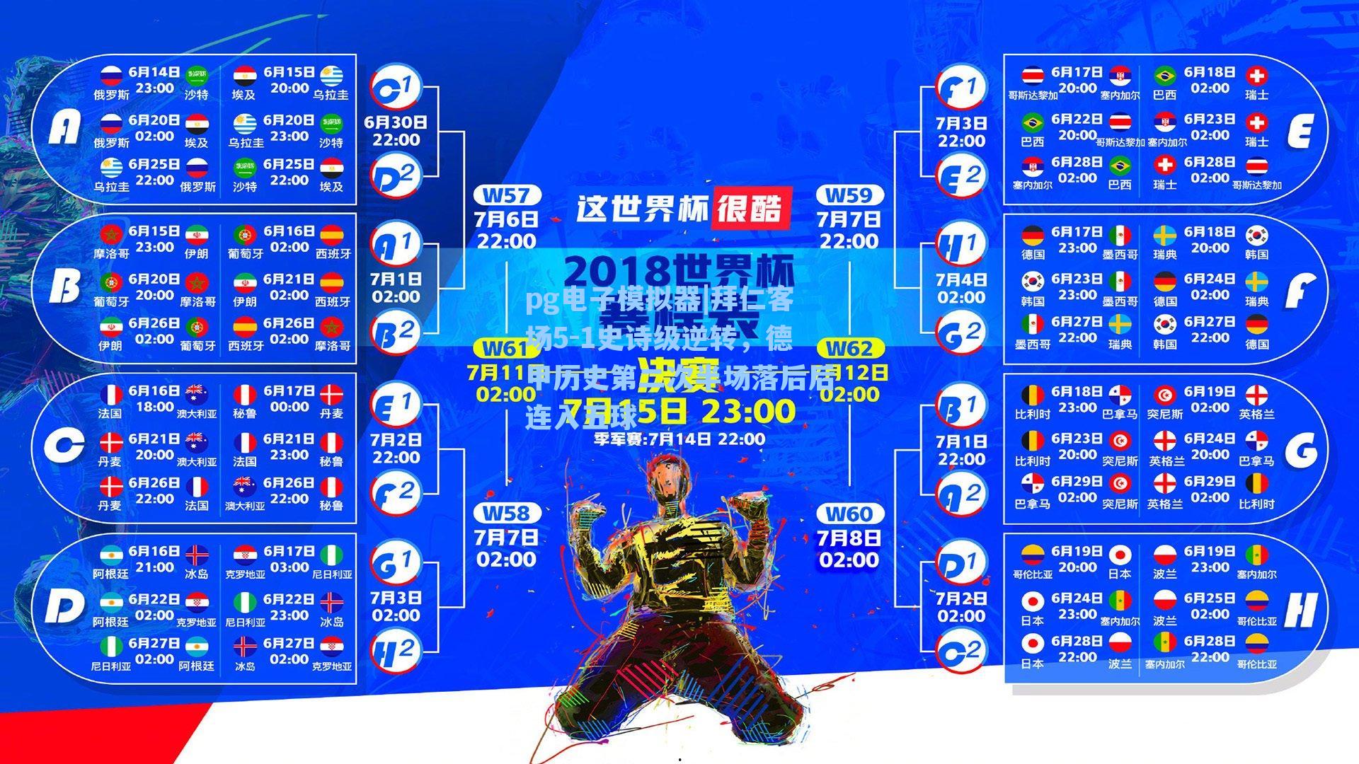 拜仁客场5-1史诗级逆转，德甲历史第二次半场落后后连入五球